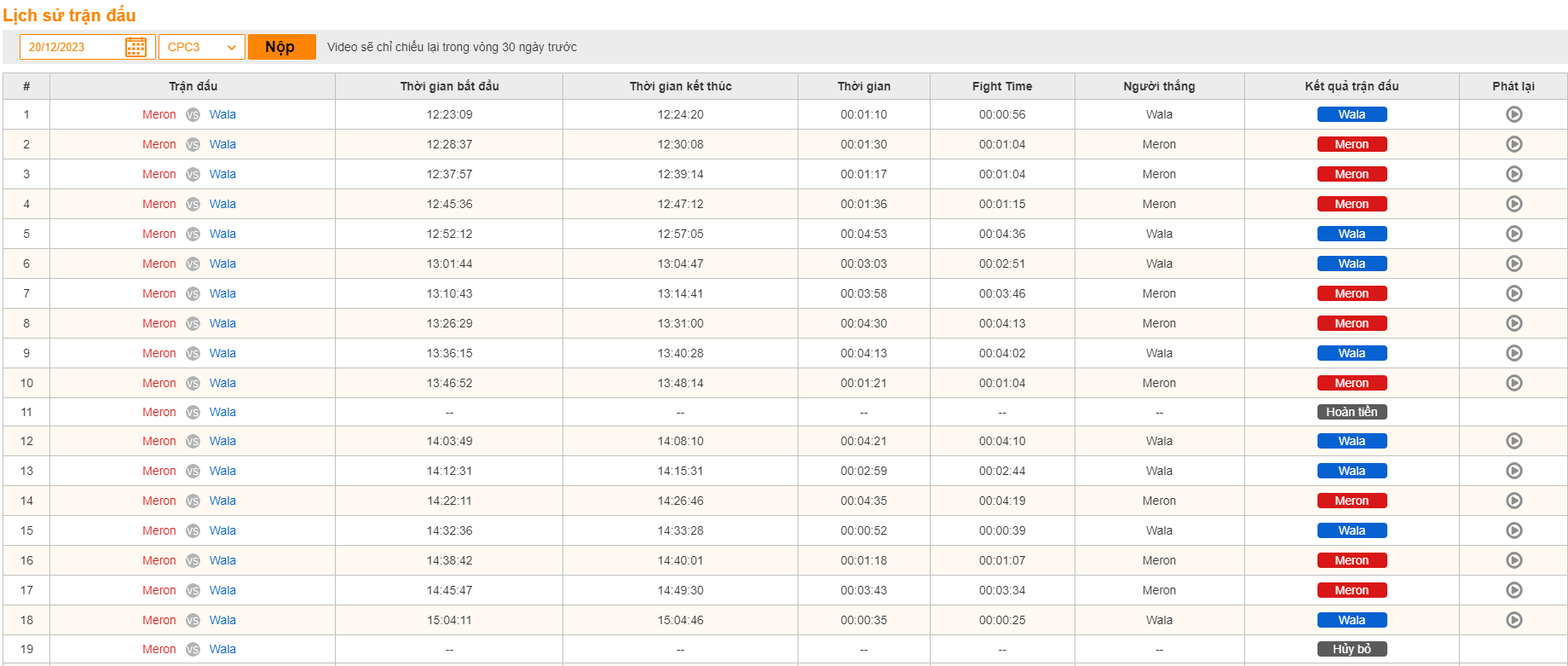 đá gà trực tiếp cpc3 